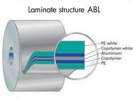 ABL Tubes