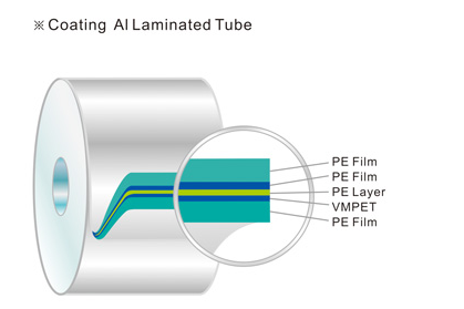 Shiny Tubes